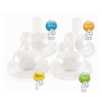 Avent Set Tetinas Anti Colic 4 Unidades