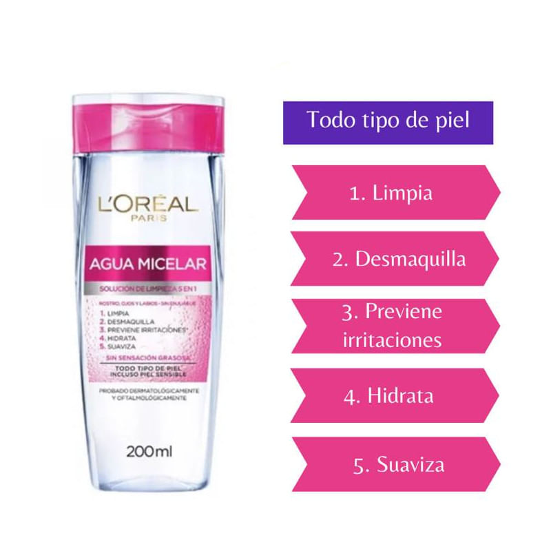 Producto-individual