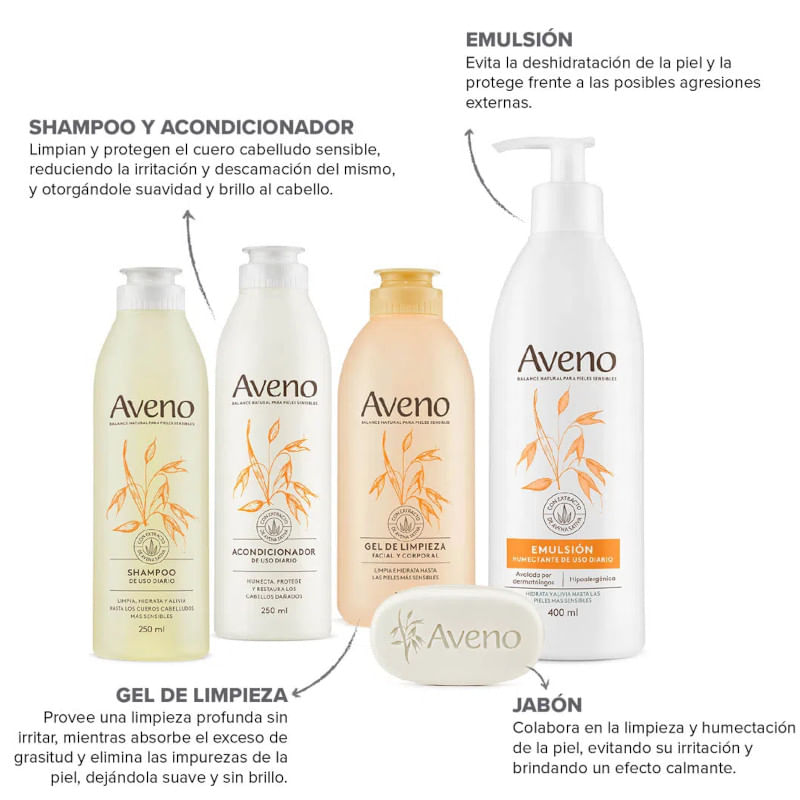 Productos-Individuales