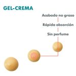Beneficios