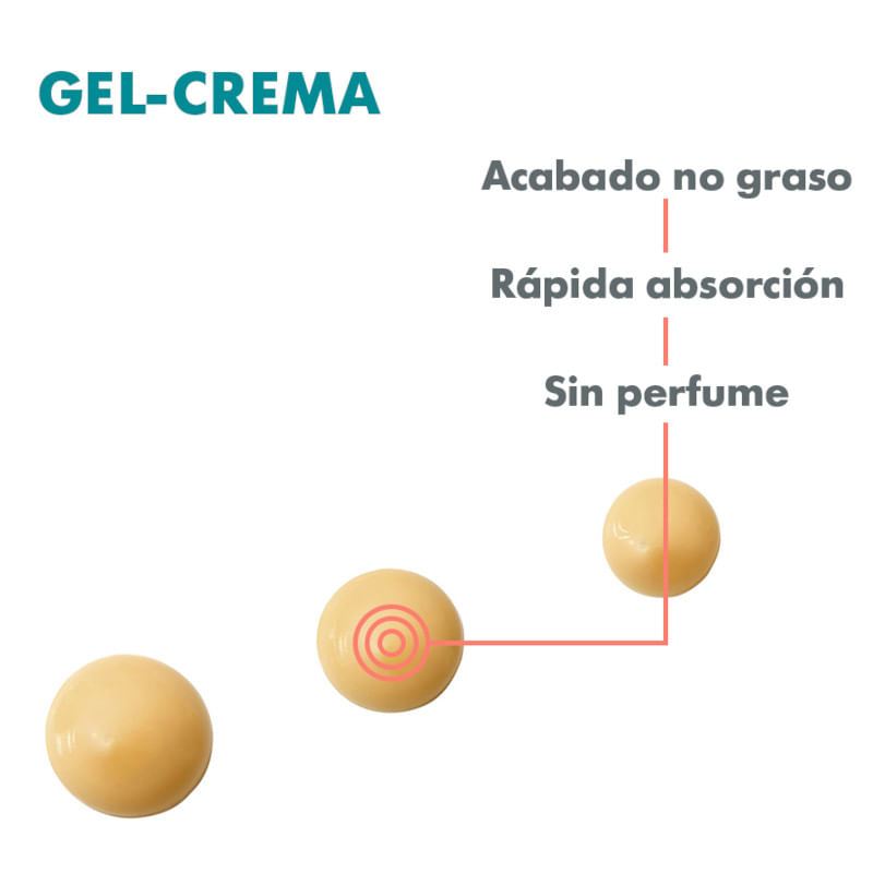 Beneficios