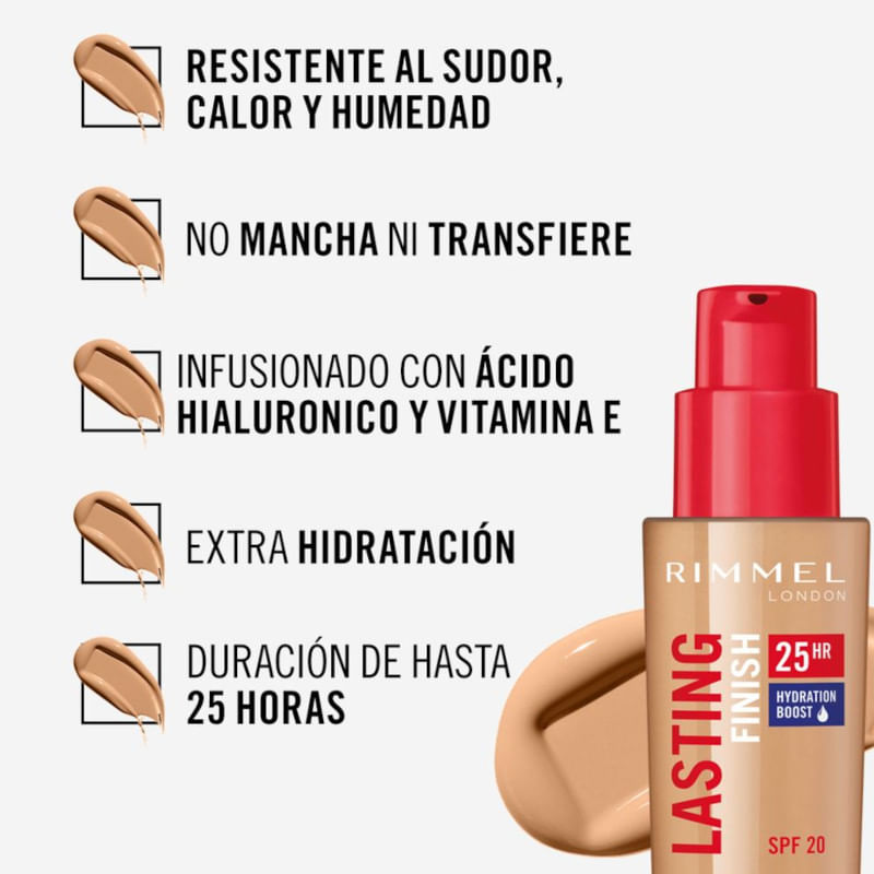 Muestra
