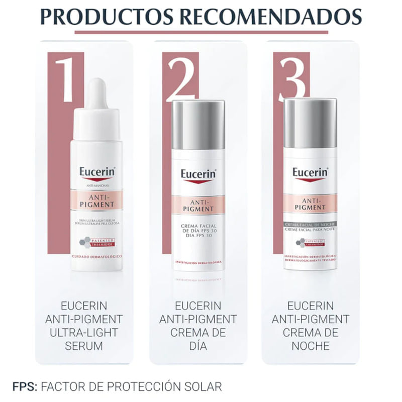 Recomendados