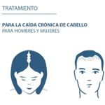Muestra