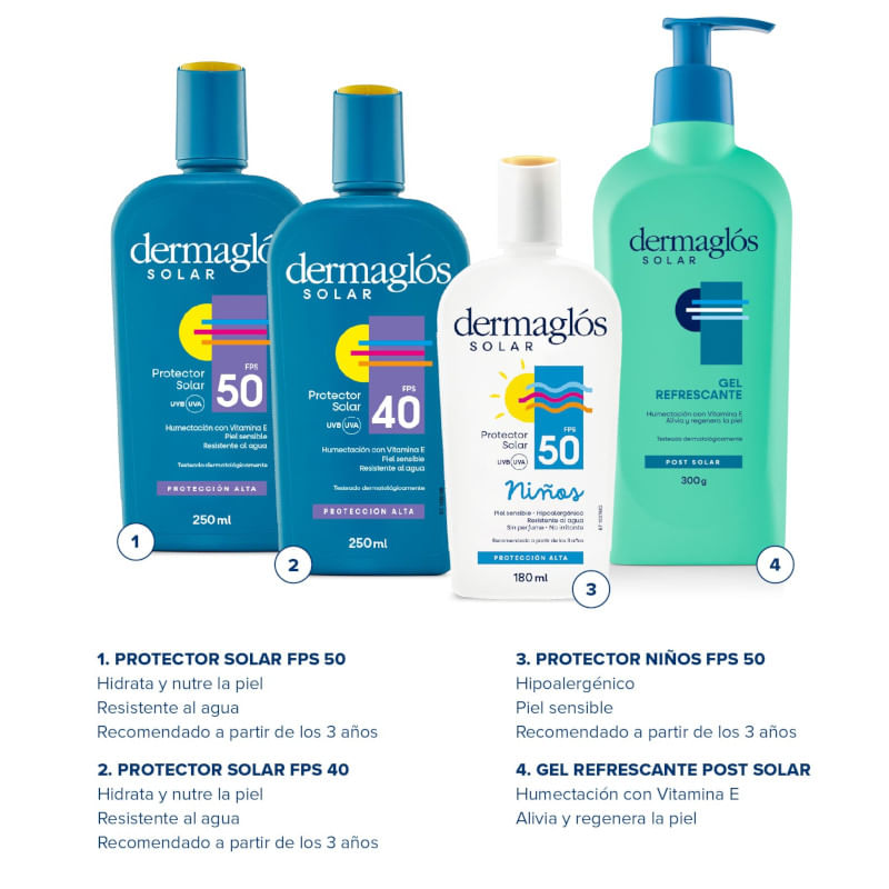 Productos-Individuales