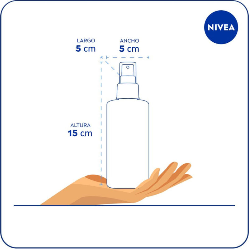Producto-Individual
