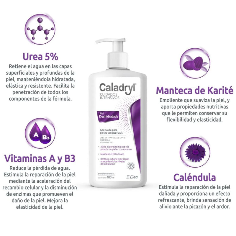 Muestra