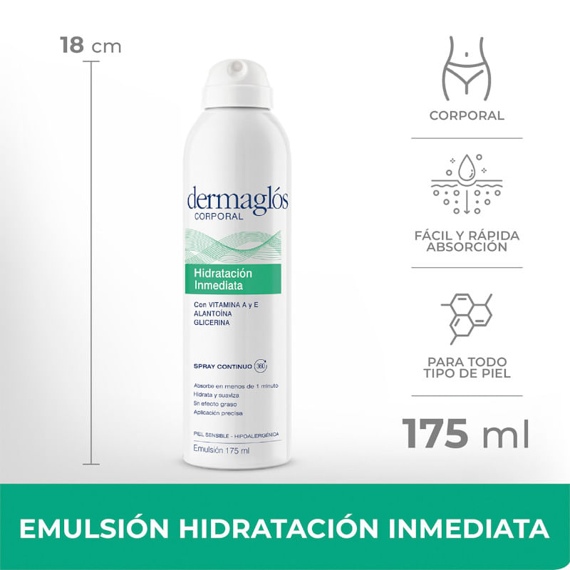 Producto-Individual