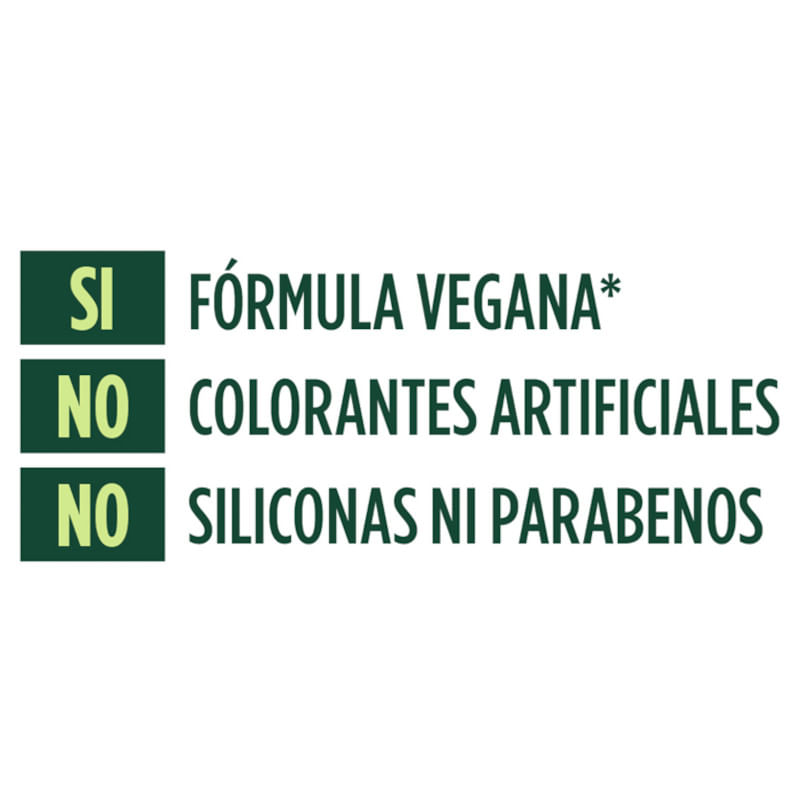 Beneficios