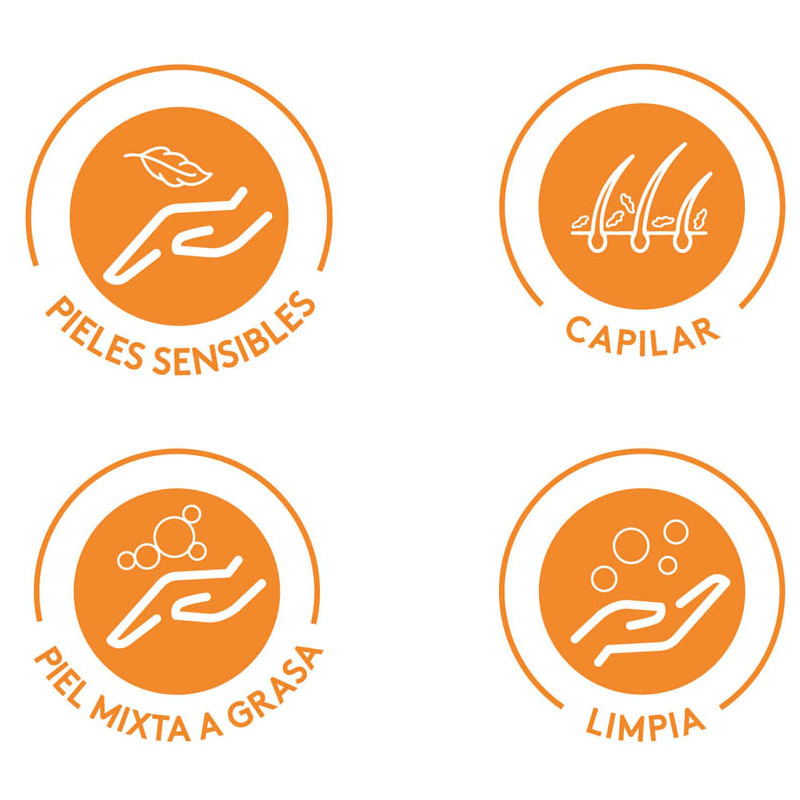 Beneficios