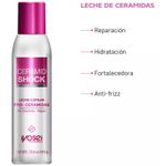 Beneficios