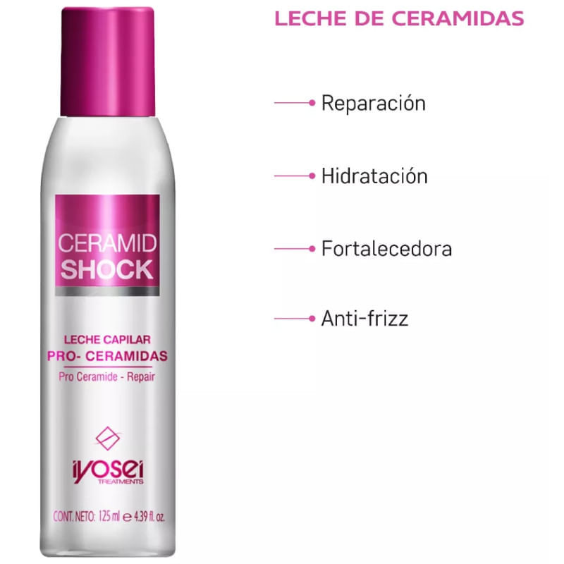 Beneficios