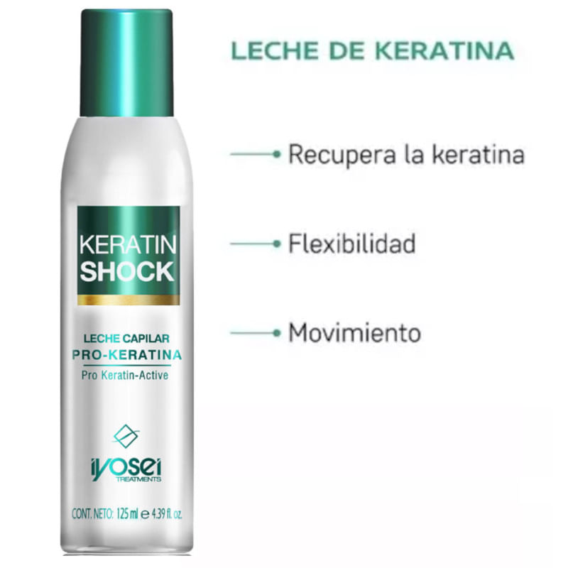 Beneficios