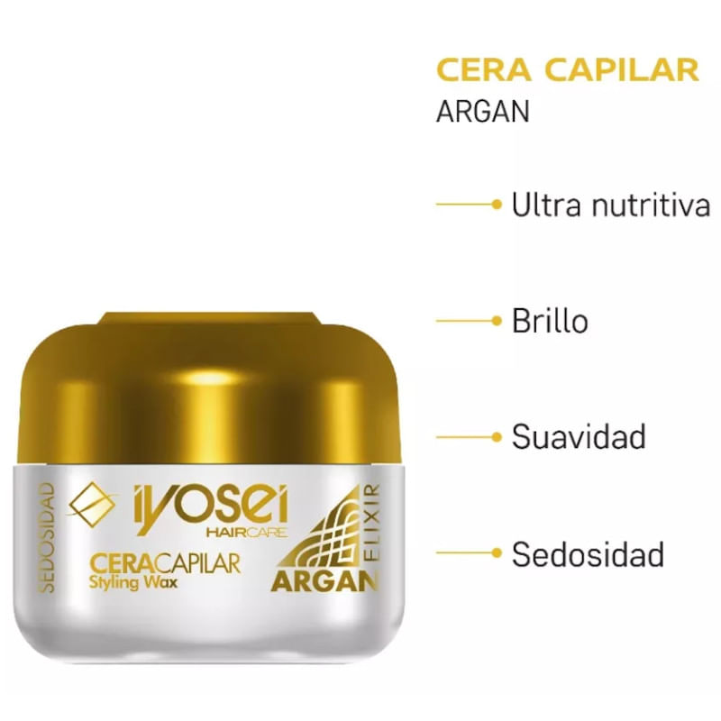 Beneficios