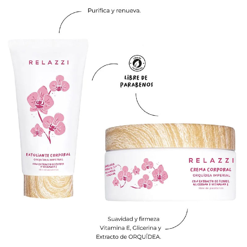 Productos-Individuales