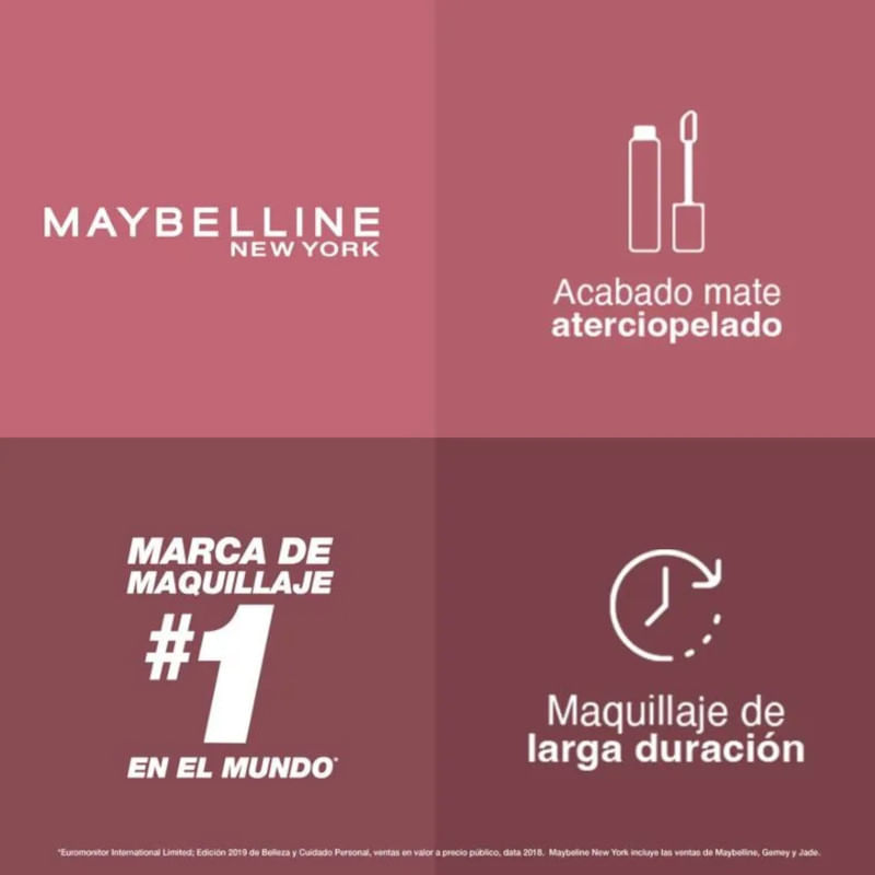 Beneficios