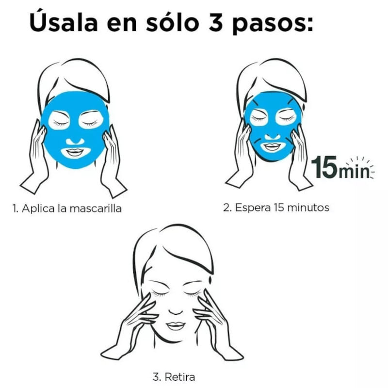 Modo-De-Uso