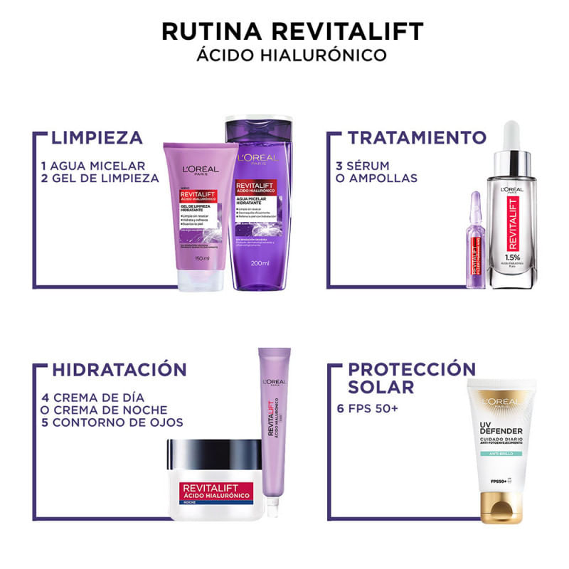 Producto-Individual