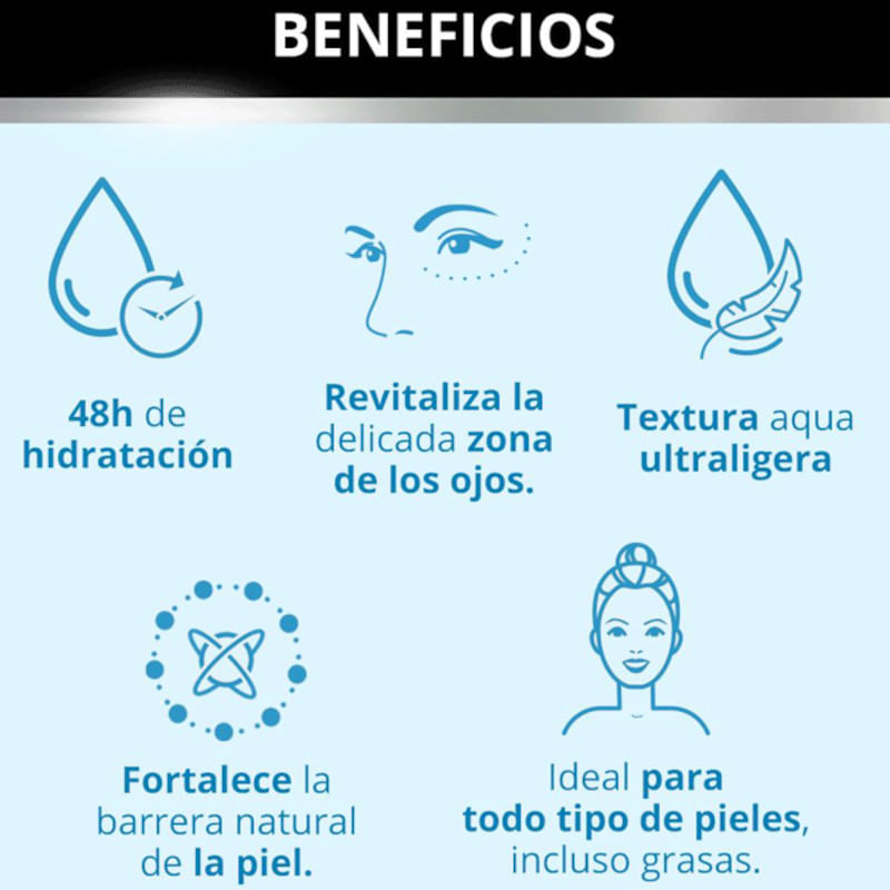 Beneficios