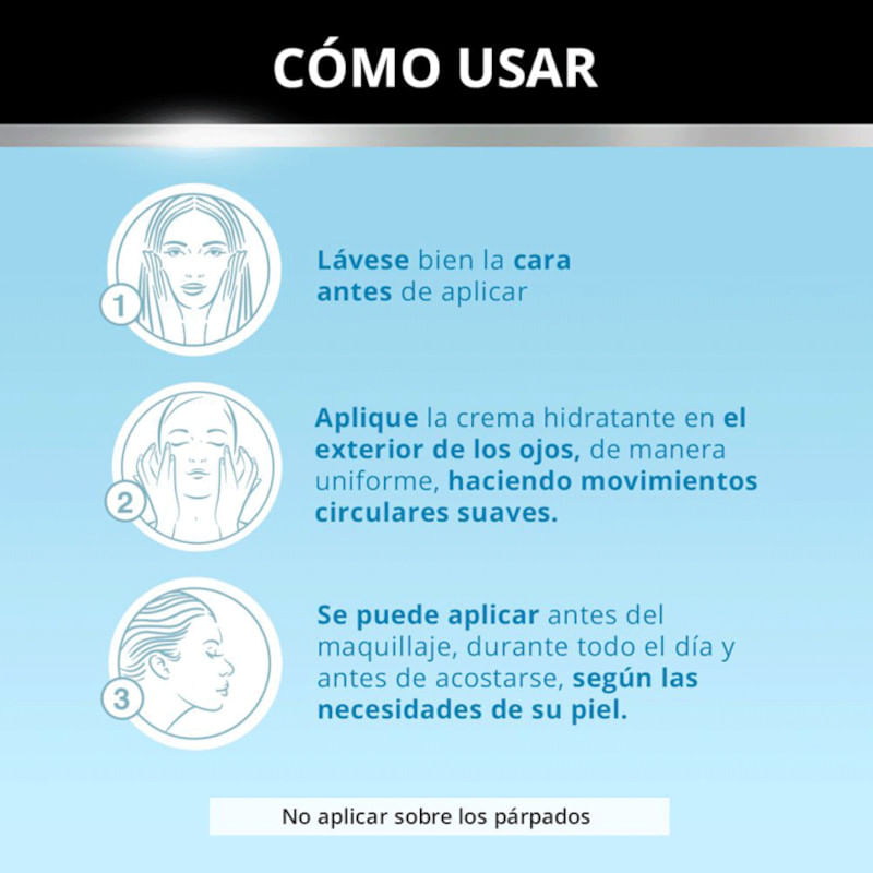 Beneficios