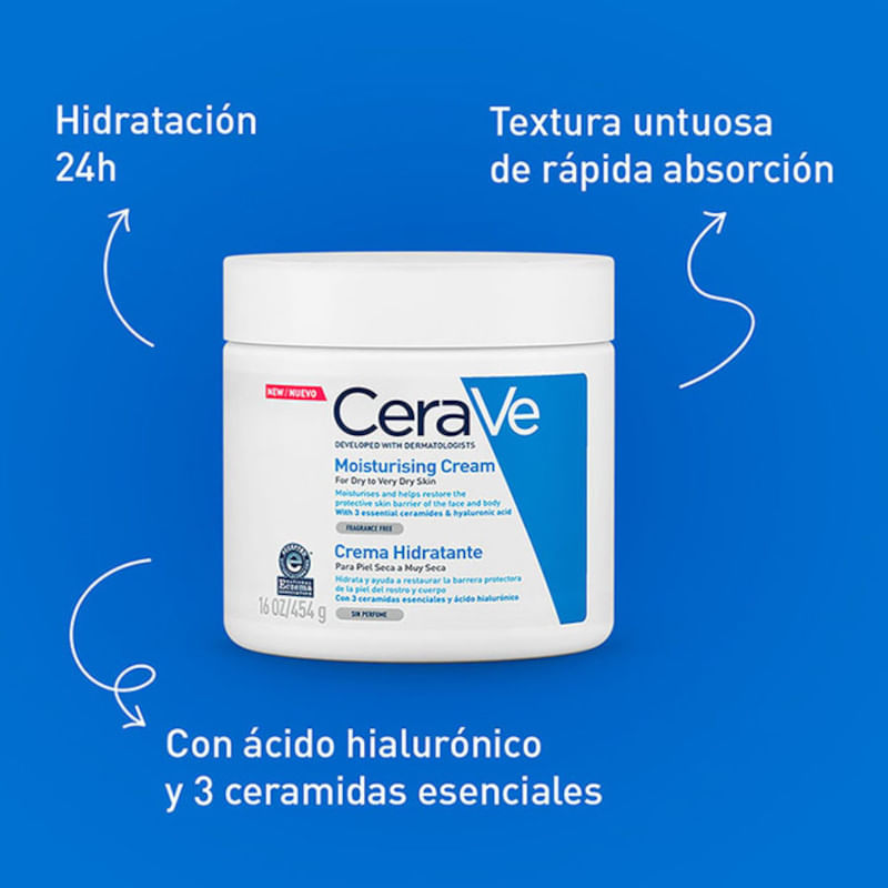 Beneficios
