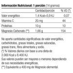 Muestra