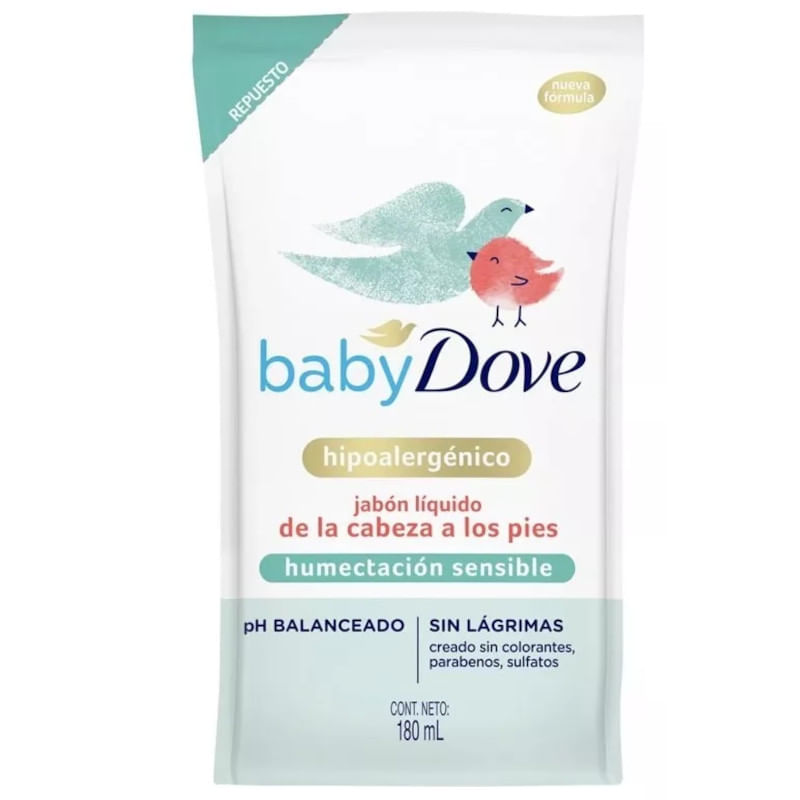 Producto-Individual