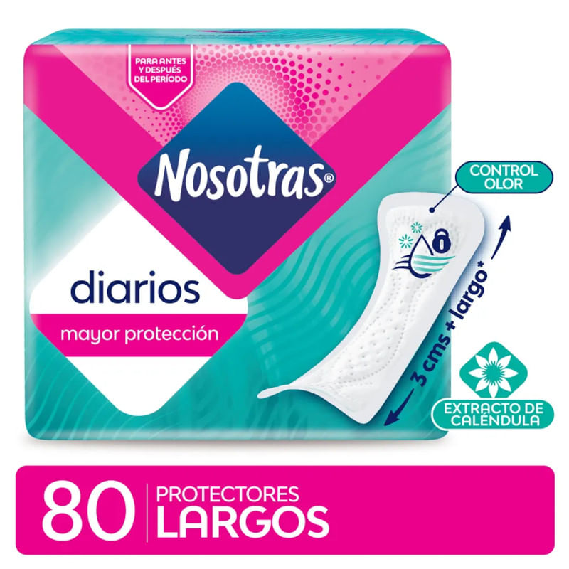 Producto-Individual