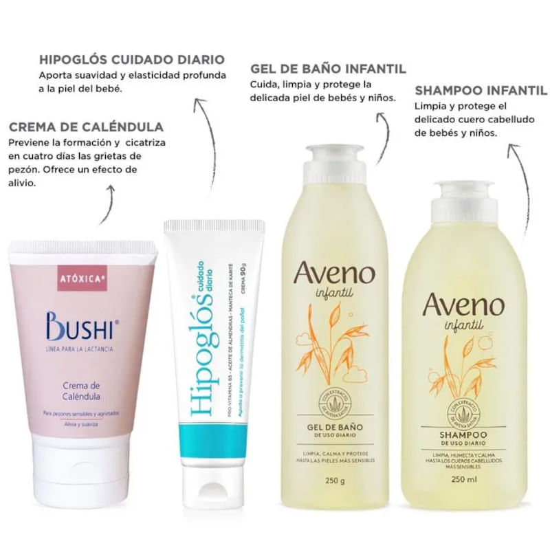 Productos-Individuales