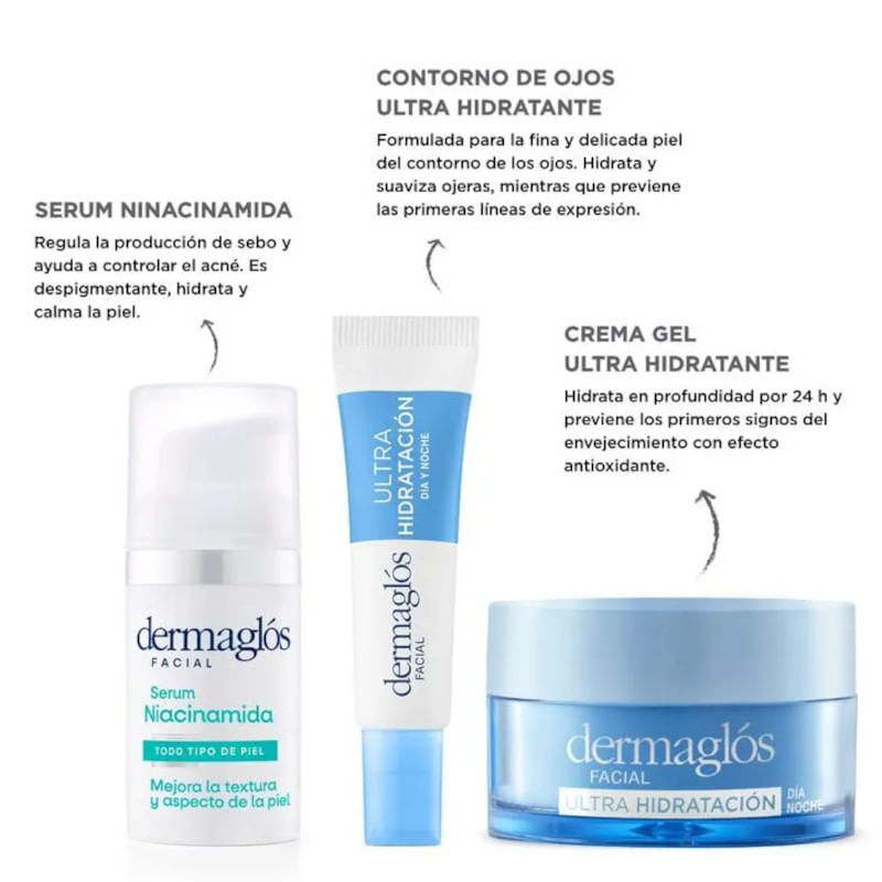 Beneficios