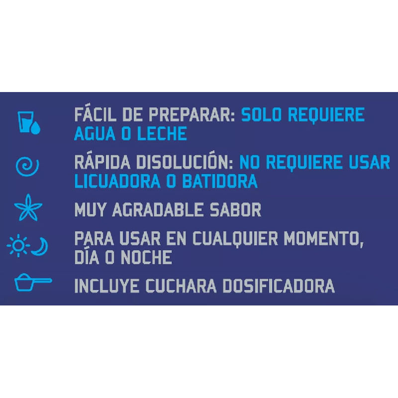 Modo-De-Uso