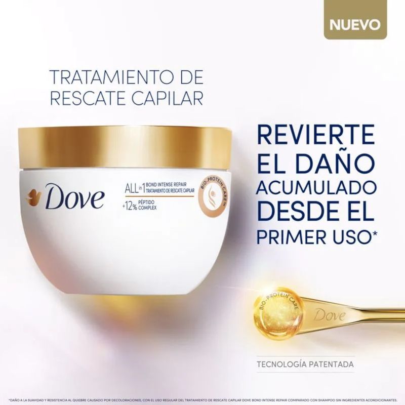 Beneficios