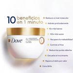 Beneficios
