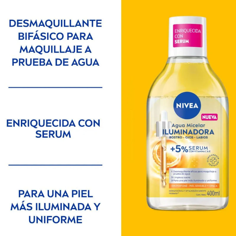 Beneficios