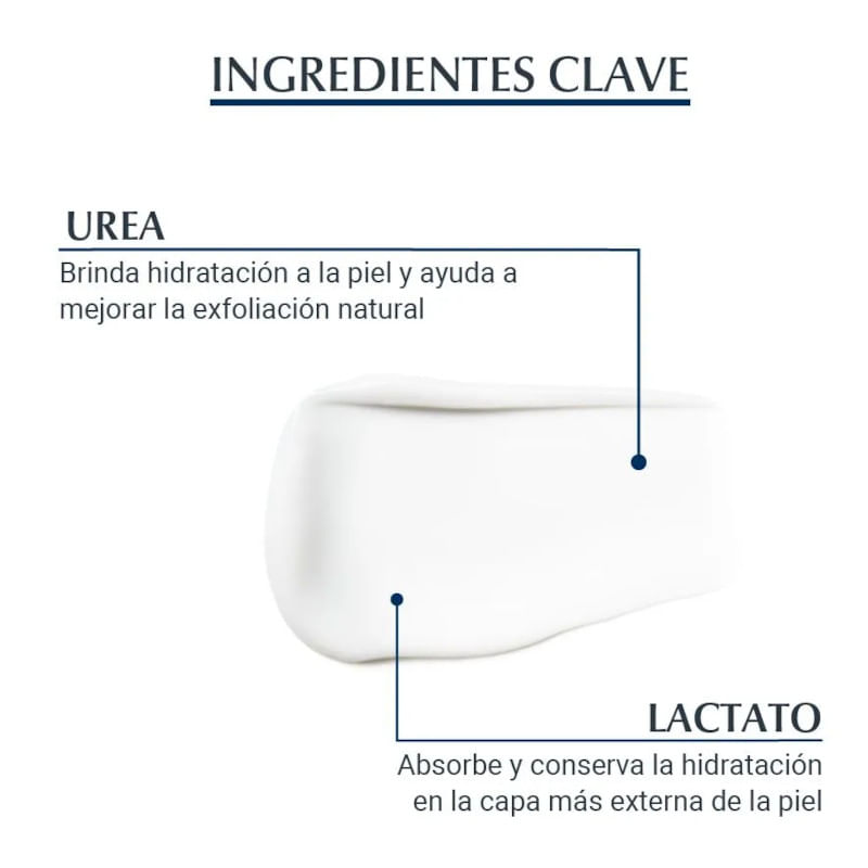 Muestra