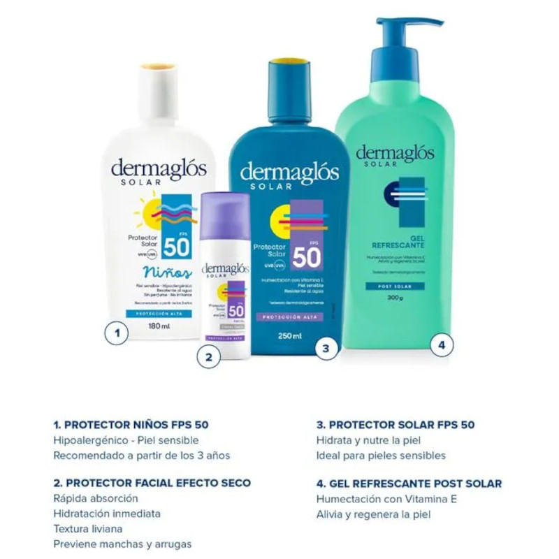Productos-Individuales
