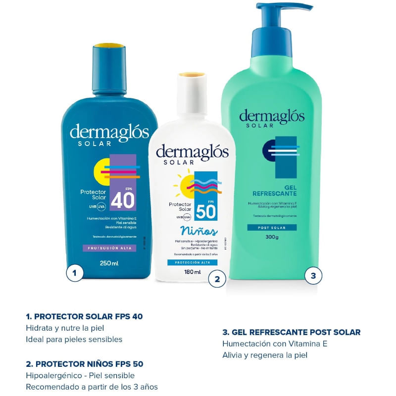 Productos-Individuales