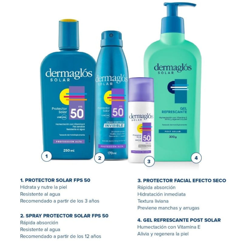 Productos-Individuales