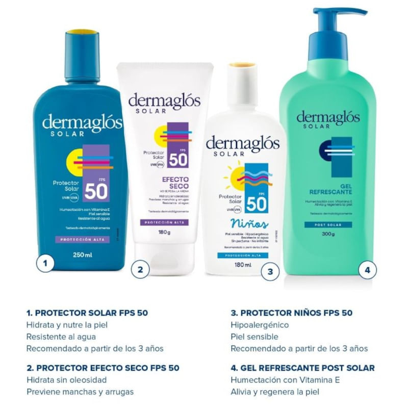 Productos-Individuales