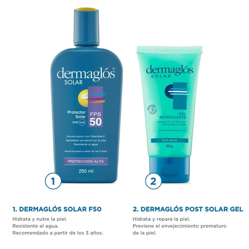 Productos-Individuales