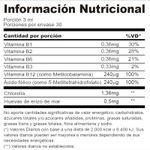 Muestra