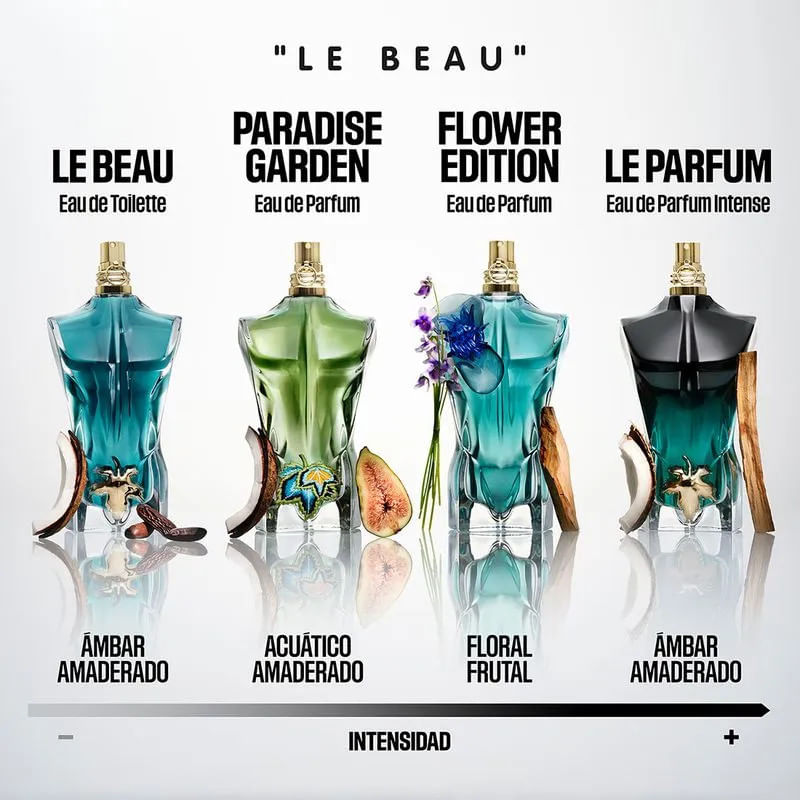 Jean-Paul-Gaultier-Flower-Edition-EDP-125-ml