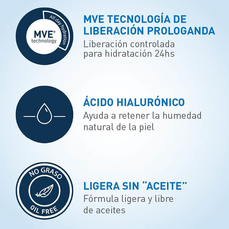 CeraVe-Locion-Hidratante-Para-Piel-Seca-A-Muy-Seca-473-ml