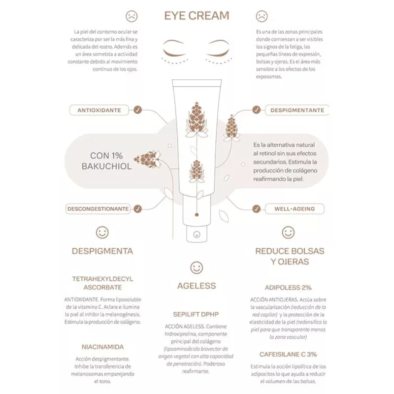 Bek-Bakuchiol-Contorno-de-Ojos-15-ml