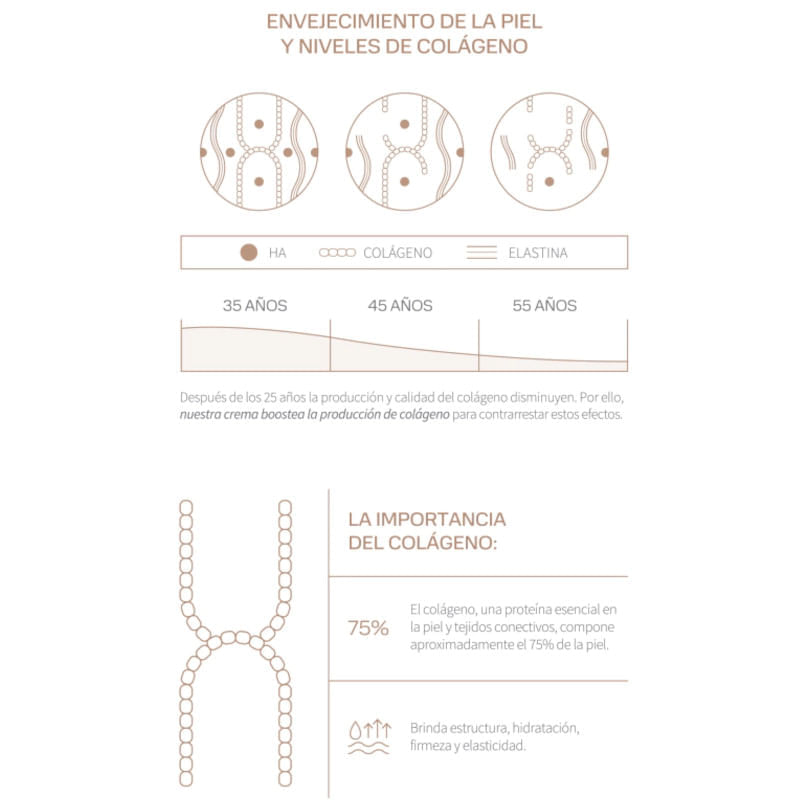 Bek-Crema-Facial-Multipeptide-Pro-Collagen-50-g
