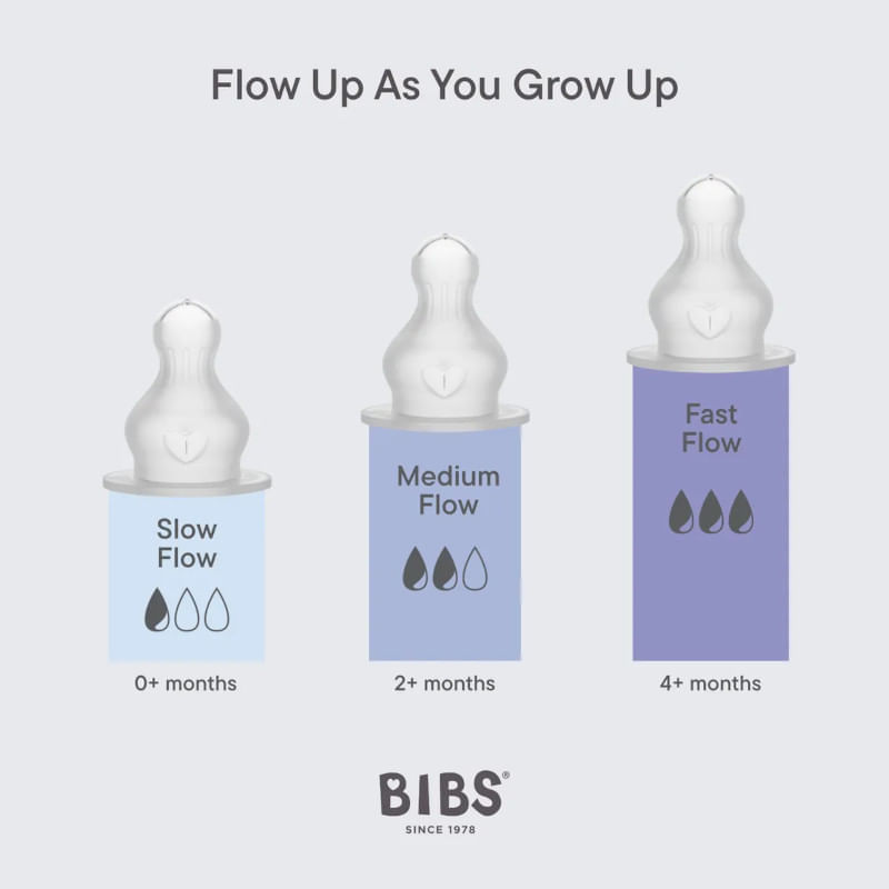 Bibs-Kit-De-2-Tetinas-De-Silicona---Flujo-Medio
