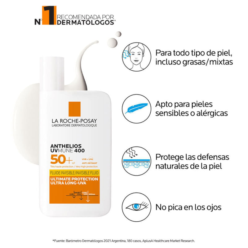 Productos-Individuales
