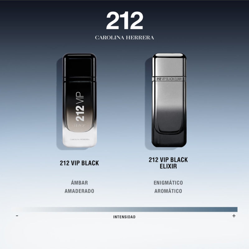 Carolina-Herrera-212-Vip-Black-Nyc-Elixir-EDP-50-ml