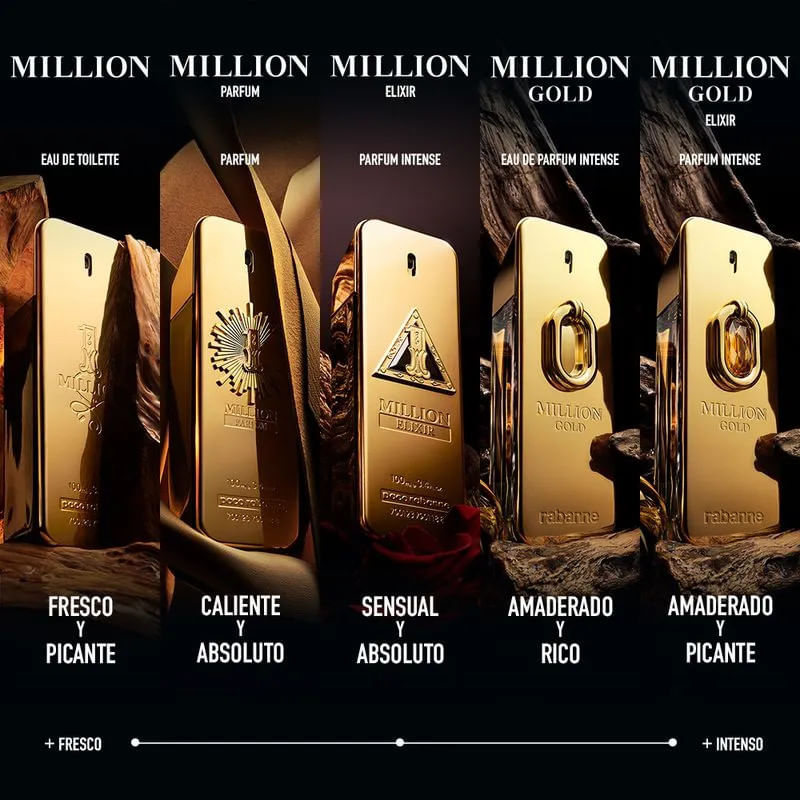 Rabanne-Million-Gold-Elixir-Parfum-Intense-50-ml
