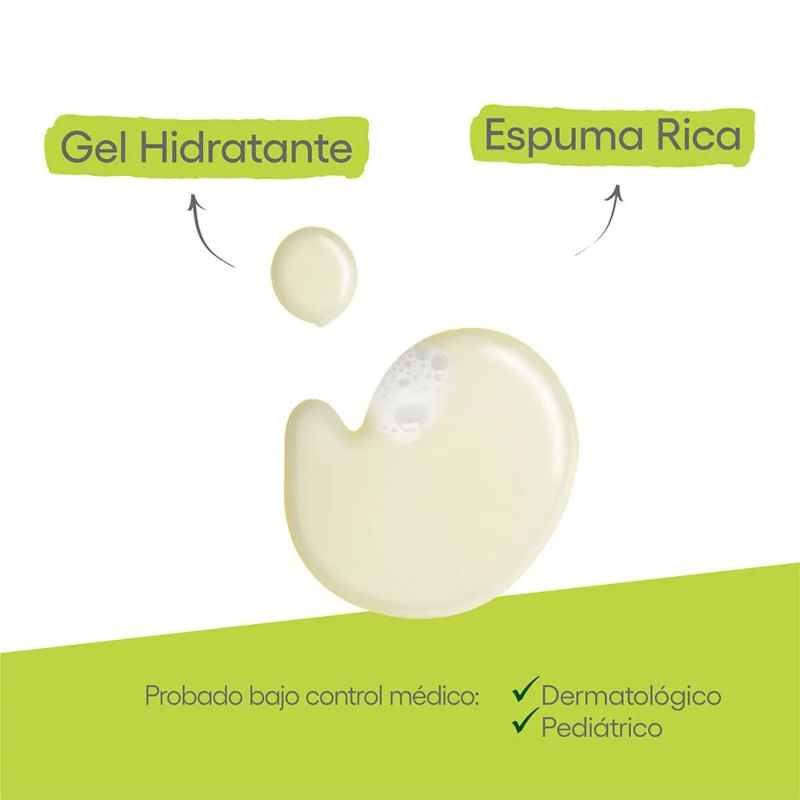 A-Derma-Exomega-Gel-Limpiador-Emoliente-2-En-1-Anti-Rascado-500-ml